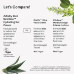 Artistry Skin Nutrition Hydrating Gel Cream - Image 4